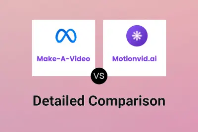 Make-A-Video vs Motionvid.ai