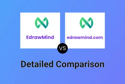 EdrawMind vs edrawmind.com