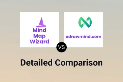 Mind Map Wizard vs edrawmind.com