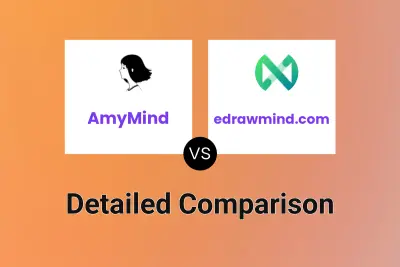AmyMind vs edrawmind.com