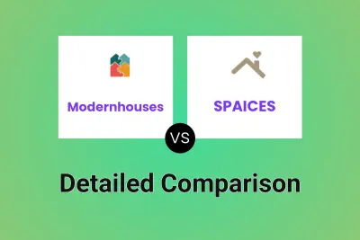 Modernhouses vs SPAICES