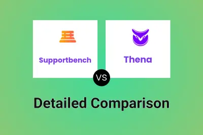 Supportbench vs Thena