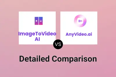 ImageToVideo AI vs AnyVideo.ai