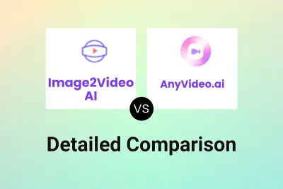 Image2Video AI vs AnyVideo.ai