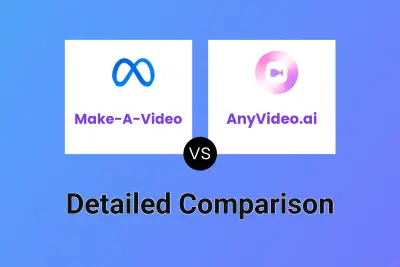 Make-A-Video vs AnyVideo.ai