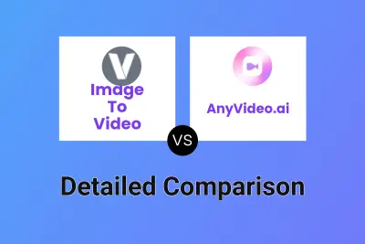 Image To Video vs AnyVideo.ai