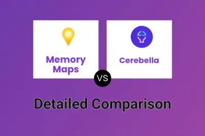 Memory Maps vs Cerebella