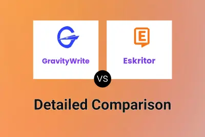 GravityWrite vs Eskritor
