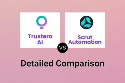 Trustero AI vs Scrut Automation