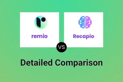 remio vs Recapio