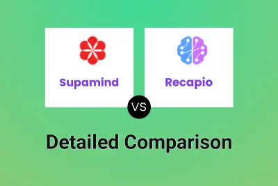 Supamind vs Recapio