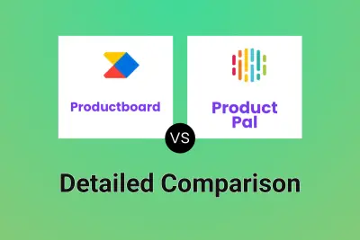 Productboard vs Product Pal