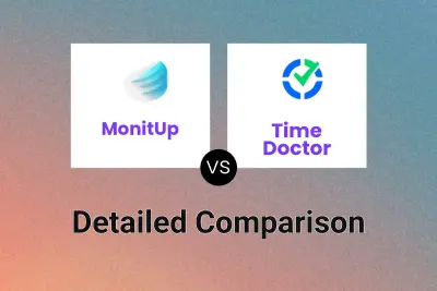 MonitUp vs Time Doctor
