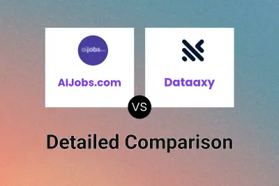 AIJobs.com vs Dataaxy