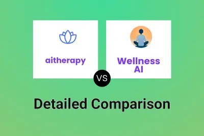 aitherapy vs Wellness AI