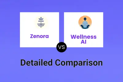 Zenora vs Wellness AI