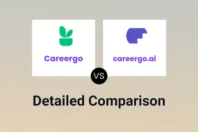 Careergo vs careergo.ai