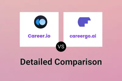 Career.io vs careergo.ai