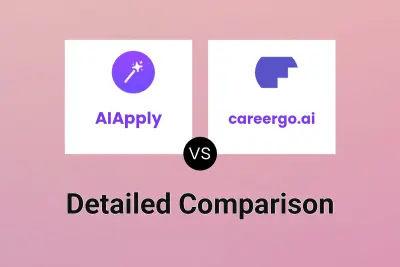 AIApply vs careergo.ai