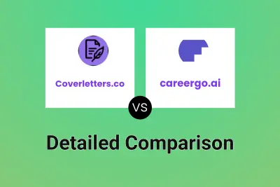 Coverletters.co vs careergo.ai