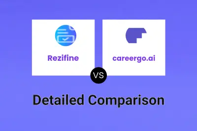Rezifine vs careergo.ai