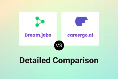 Dream.jobs vs careergo.ai
