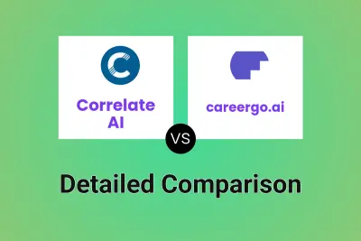 Correlate AI vs careergo.ai