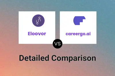 Eloovor vs careergo.ai