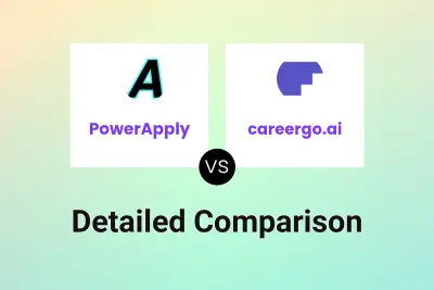 PowerApply vs careergo.ai