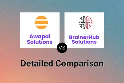 Awapal Solutions vs BrainerHub Solutions