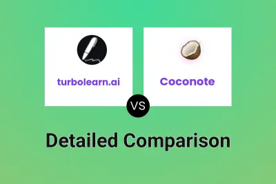 turbolearn.ai vs Coconote
