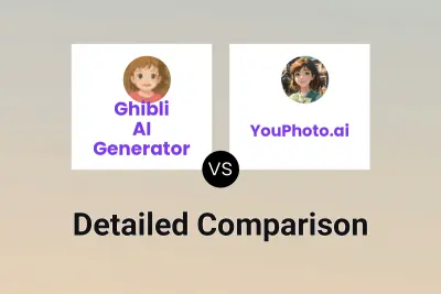 Ghibli AI Generator vs YouPhoto.ai