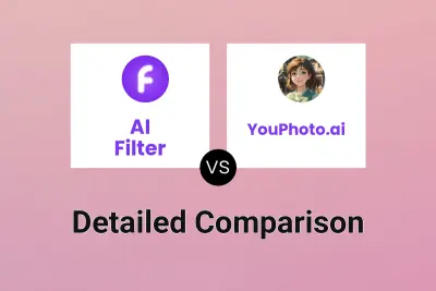 AI Filter vs YouPhoto.ai
