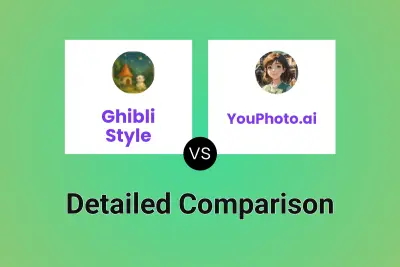 Ghibli Style vs YouPhoto.ai