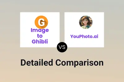 Image to Ghibli vs YouPhoto.ai