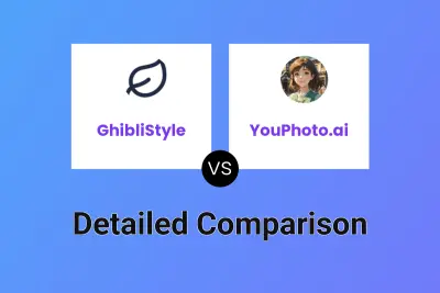GhibliStyle vs YouPhoto.ai