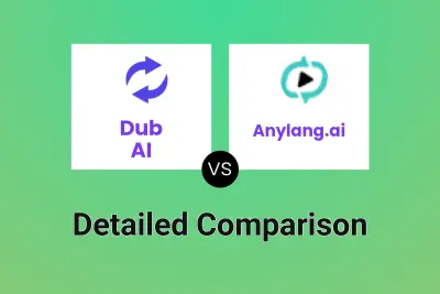Dub AI vs Anylang.ai