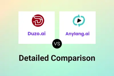 Duzo.ai vs Anylang.ai
