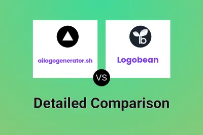 ailogogenerator.sh vs Logobean