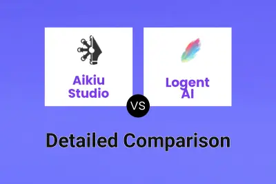 Aikiu Studio vs Logent AI