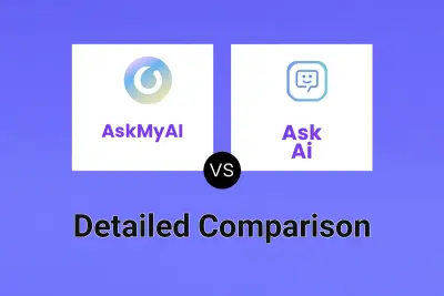 AskMyAI vs Ask Ai