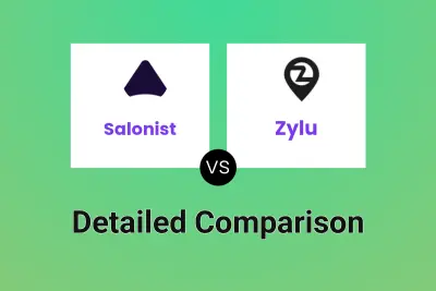 Salonist vs Zylu