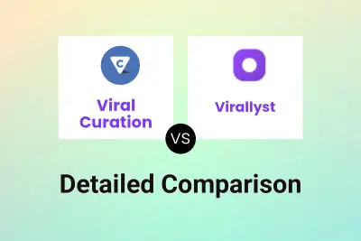 Viral Curation vs Virallyst