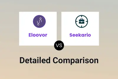 Eloovor vs Seekario