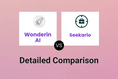Wonderin AI vs Seekario