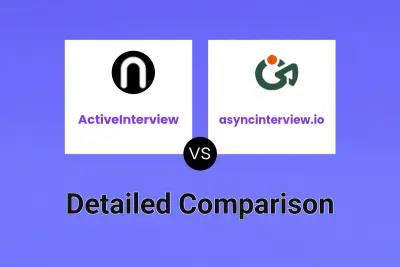 ActiveInterview vs asyncinterview.io