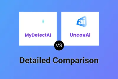 MyDetectAI vs UncovAI