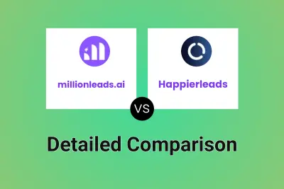 millionleads.ai vs Happierleads