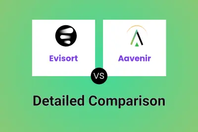 Evisort vs Aavenir