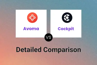Avoma vs Cockpit